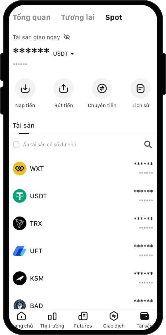 Tôi có thể làm gì sau khi mua ALLY (ALY)?