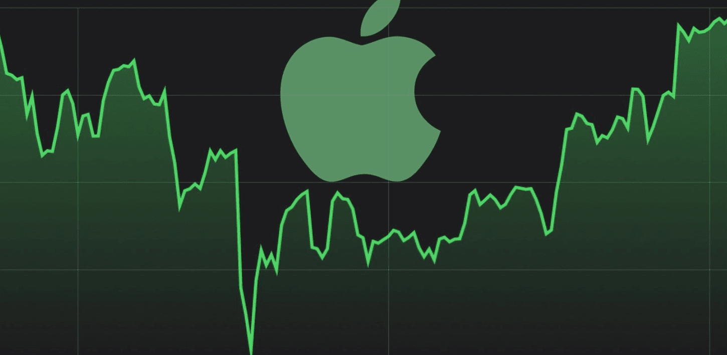 Dự đoán giá cổ phiếu Apple 2026–2027: Liệu AAPL có thể đạt 400 USD?
