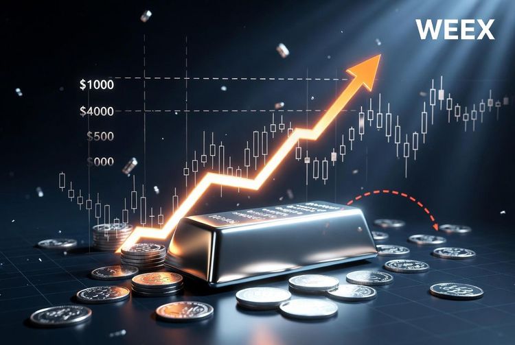 2026年白銀價格預測：白銀價格會漲至1000美元還是會回落？